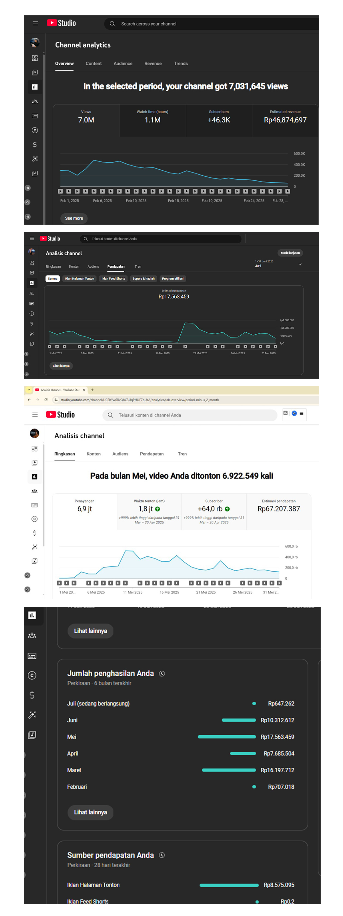 Screenshot dashboard YouTube menunjukkan penghasilan dari Adsense