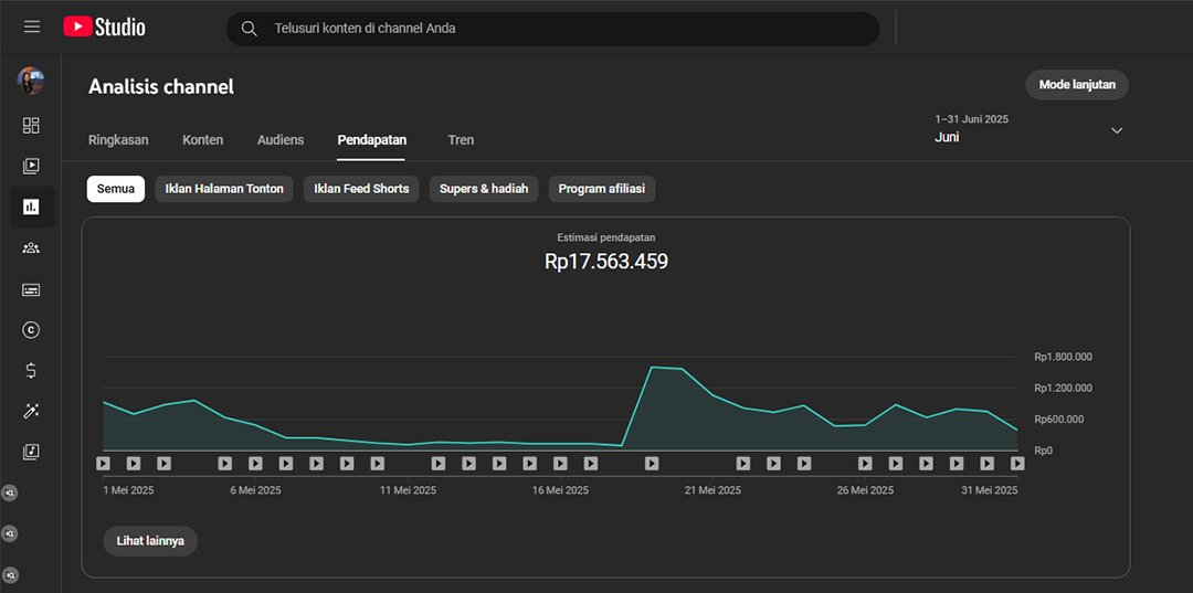 Slide 1: Ilustrasi seseorang membuat konten YouTube dengan AI